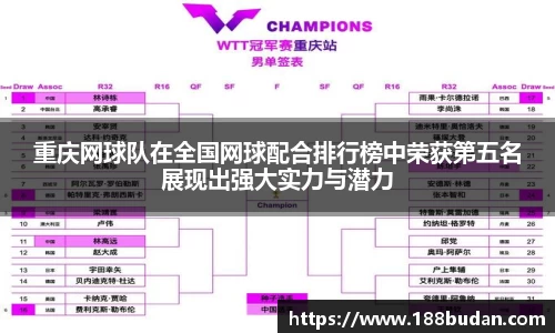 重庆网球队在全国网球配合排行榜中荣获第五名展现出强大实力与潜力