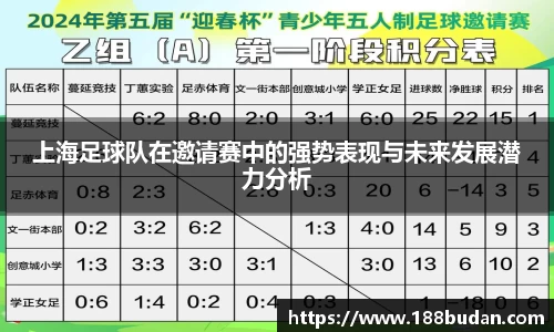 3377体育首页